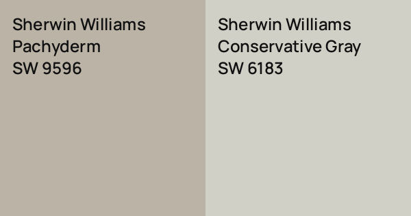 Sherwin Williams Pachyderm vs. Sherwin Williams Conservative Gray ...