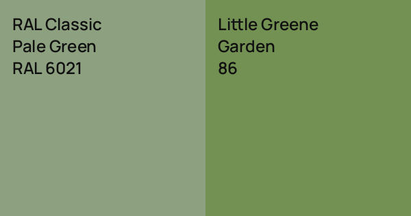 RAL Classic Pale Green vs. Little Greene Garden comparison