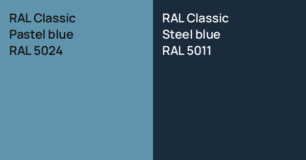 RAL Classic Pastel blue vs. RAL Classic Steel blue comparison