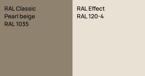 RAL Classic Pearl beige vs. RAL Effect RAL 120-4 comparison