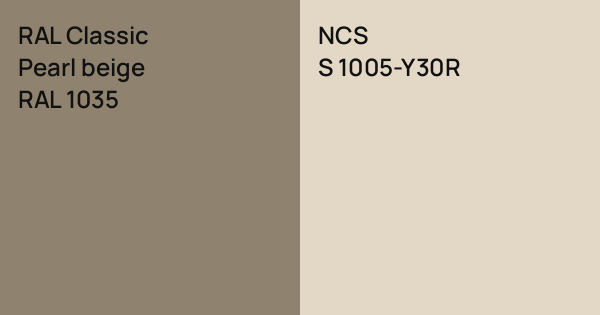 RAL Classic Pearl beige vs. NCS S 1005-Y30R comparison