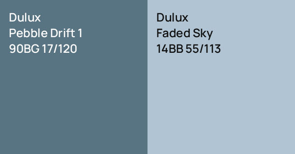 Dulux Pebble Drift 1 vs. Dulux Faded Sky comparison