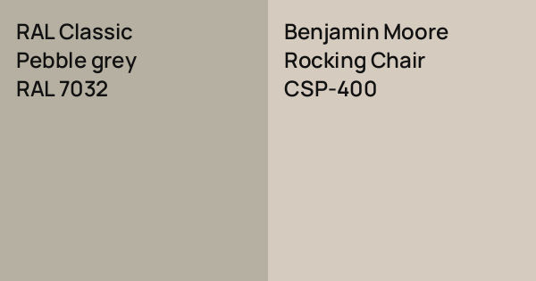 RAL Classic Pebble grey vs. Benjamin Moore Rocking Chair comparison
