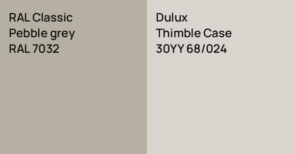 7032 RAL Classic Pebble grey vs. Dulux Thimble Case comparison