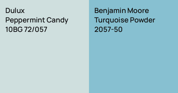 Dulux Peppermint Candy vs. Benjamin Moore Turquoise Powder comparison