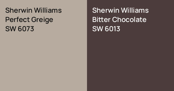 Sherwin Williams Perfect Greige vs. Sherwin Williams Bitter Chocolate ...