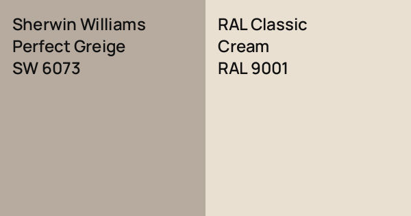 Sherwin Williams Perfect Greige vs. RAL Classic Cream comparison
