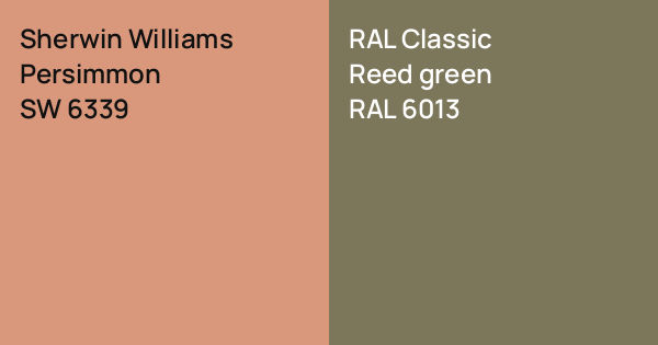 Sherwin Williams Persimmon vs. RAL Classic Reed green comparison