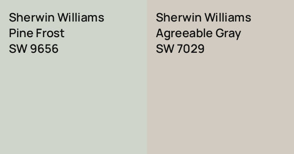 Sherwin Williams Pine Frost vs. Sherwin Williams Agreeable Gray comparison