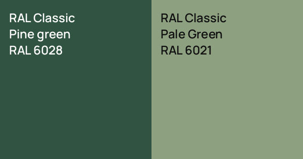 RAL Classic Pine green vs. RAL Classic Pale Green comparison