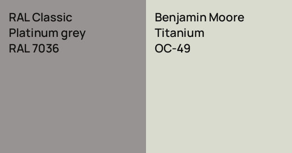 RAL Classic Platinum grey vs. Benjamin Moore Titanium comparison