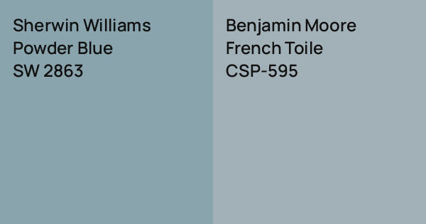 Sherwin Williams Powder Blue vs. Benjamin Moore French Toile comparison