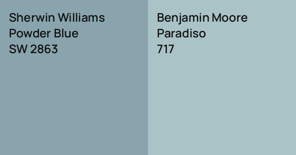 Sherwin Williams Powder Blue vs. Benjamin Moore Paradiso comparison
