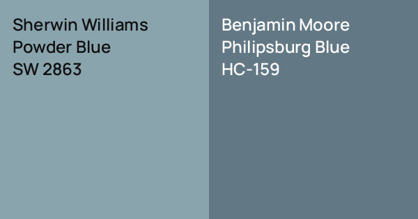 Sherwin Williams Powder Blue vs. Benjamin Moore Philipsburg Blue comparison