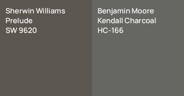 Kendall Charcoal Sherwin Williams