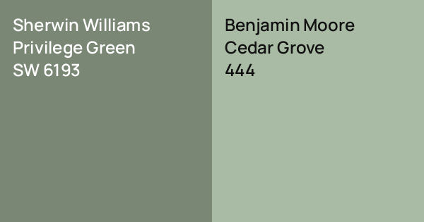 Sherwin Williams Privilege Green vs. Benjamin Moore Cedar Grove comparison