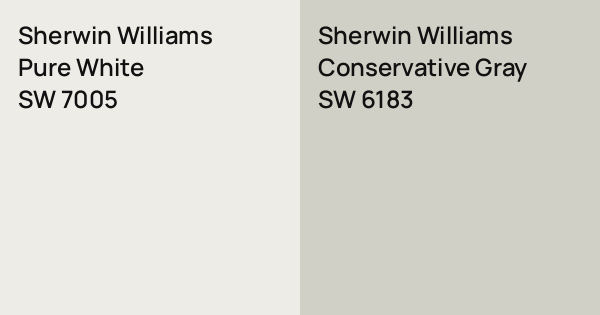 Sherwin Williams Pure White vs. Sherwin Williams Conservative Gray ...