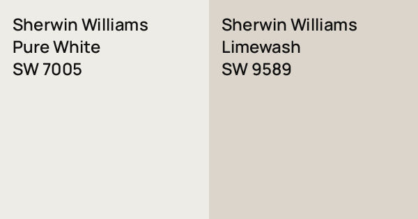 Sherwin Williams Pure White vs. Sherwin Williams Limewash comparison