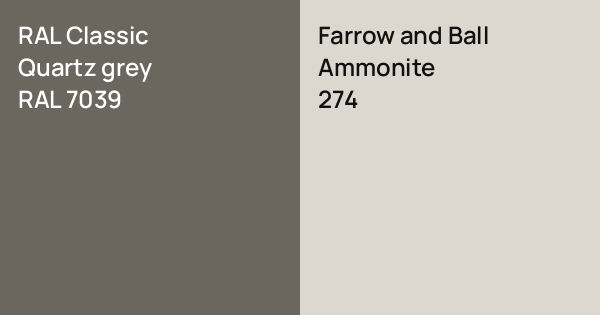 RAL Classic Quartz grey vs. Farrow and Ball Ammonite comparison