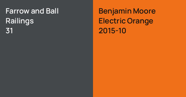 Farrow and Ball Railings vs. Benjamin Moore Electric Orange comparison
