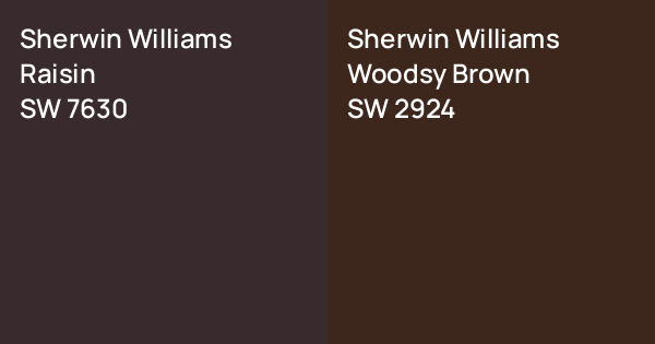 Sherwin Williams Raisin vs. Sherwin Williams Woodsy Brown comparison