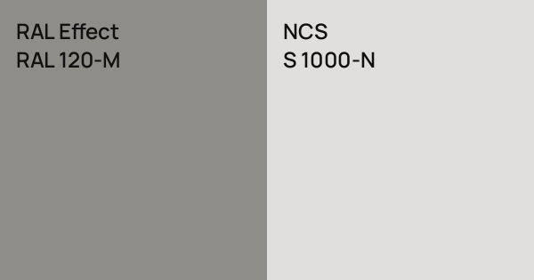 RAL Effect RAL 120-M vs. NCS S 1000-N comparison