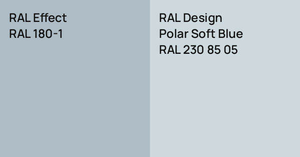 Ral Color 8041 RAL Effect RAL 180-1 vs. RAL Design Polar Soft Blue comparison