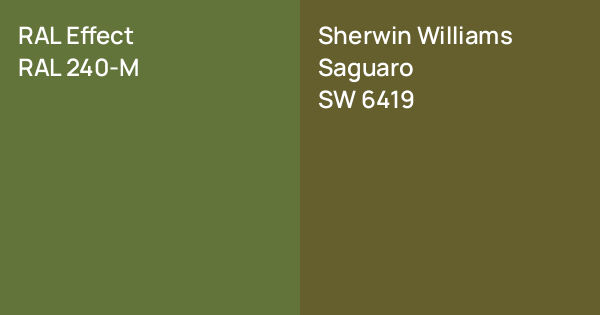 RAL Effect RAL 240-M vs. Sherwin Williams Saguaro comparison