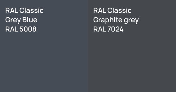 RAL Classic Grey Blue vs. RAL Classic Graphite grey comparison