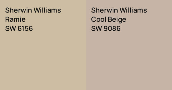 Sherwin Williams Ramie vs. Sherwin Williams Cool Beige comparison