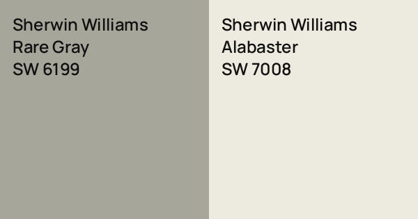 Sherwin Williams Rare Gray vs. Sherwin Williams Alabaster comparison