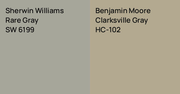 Sherwin Williams Clarksville Tn