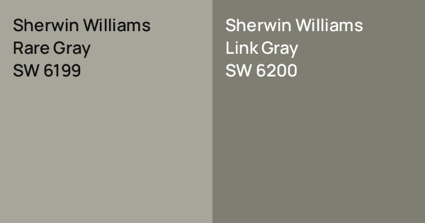 Rare Greay Sherwin Williams Rare Gray vs. Sherwin Williams Link Gray comparison
