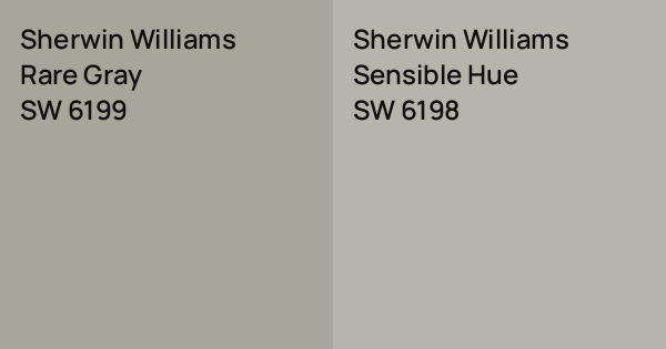 Sherwin Williams Rare Gray vs. Sherwin Williams Sensible Hue comparison