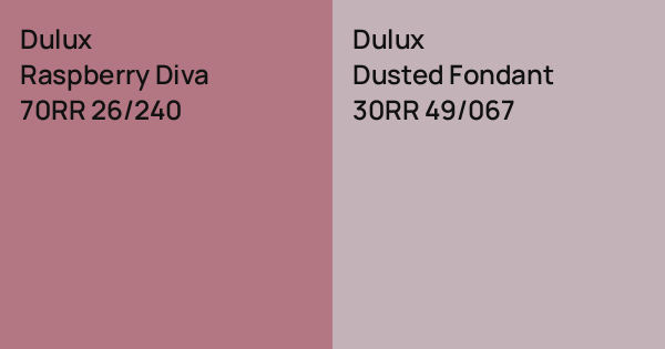 Dusted Raspberry Color Dulux Raspberry Diva vs. Dulux Dusted Fondant comparison