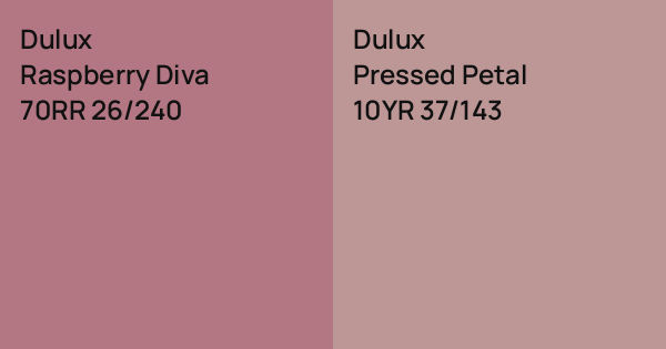 Diva Blue Raspberry Dulux Raspberry Diva vs. Dulux Pressed Petal comparison