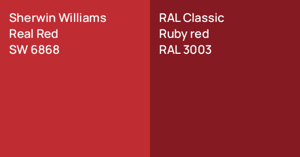 Red Windows Ral Sherwin Williams Real Red vs. RAL Classic Ruby red comparison