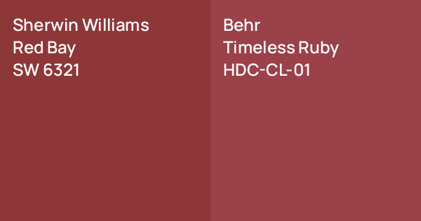 Sherwin Williams Red Bay vs. Behr Timeless Ruby comparison