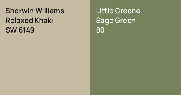 Sherwin Williams Relaxed Khaki vs. Little Greene Sage Green comparison
