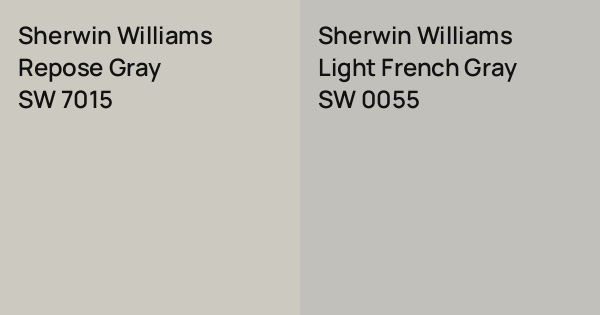 Sherwin Williams Repose Gray vs. Sherwin Williams Light French Gray ...