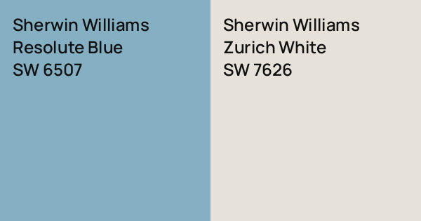 Sherwin Williams Resolute Blue vs. Sherwin Williams Zurich White comparison