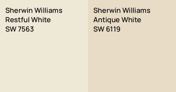 Sherwin Williams Restful White vs. Sherwin Williams Antique White ...