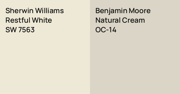 Sherwin Williams Restful White vs. Benjamin Moore Natural Cream comparison