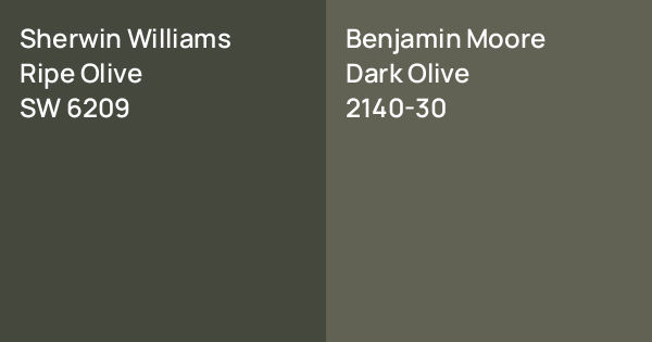 Sherwin Williams Ripe Olive vs. Benjamin Moore Dark Olive comparison