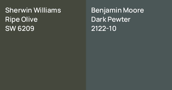 Sherwin Williams Ripe Olive vs. Benjamin Moore Dark Pewter comparison