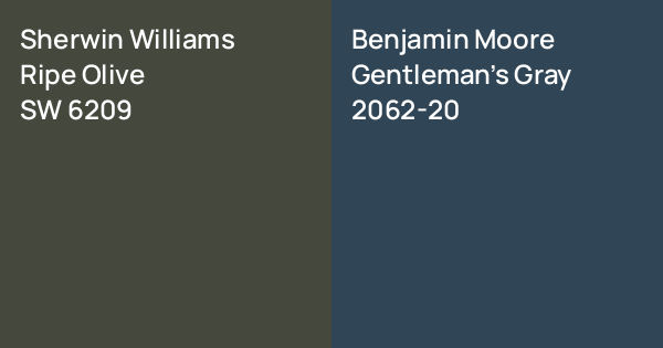 Sherwin Williams Ripe Olive vs. Benjamin Moore Gentleman's Gray comparison