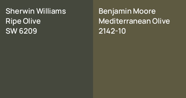 Sherwin Williams Ripe Olive vs. Benjamin Moore Mediterranean Olive ...