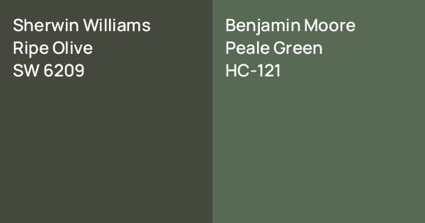 Sherwin Williams Ripe Olive vs. Benjamin Moore Peale Green comparison