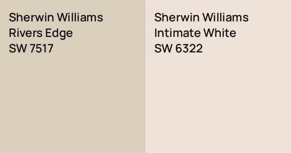 Sw Rising Edge Sherwin Williams Rivers Edge vs. Sherwin Williams Intimate White comparison