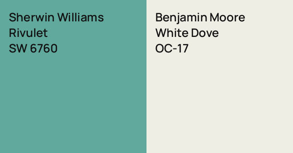 Sherwin Williams Rivulet vs. Benjamin Moore White Dove comparison